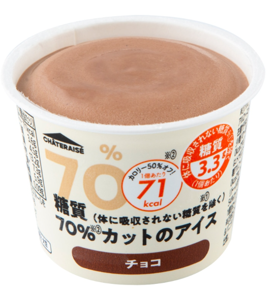 Low Carb Ice Cream Chocolate